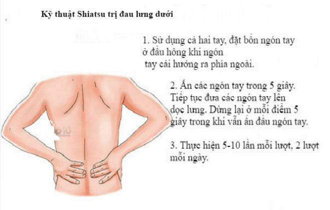 huong-dan-cach-tu-massage-chua-benh-hieu-qua-cua-nguoi-nhat-4.jpg