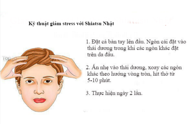 huong-dan-cach-tu-massage-chua-benh-hieu-qua-cua-nguoi-nhat-5.jpg