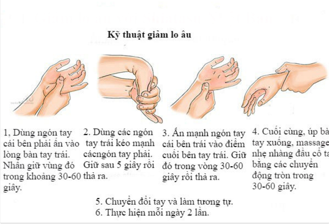 huong-dan-cach-tu-massage-chua-benh-hieu-qua-cua-nguoi-nhat-7.jpg