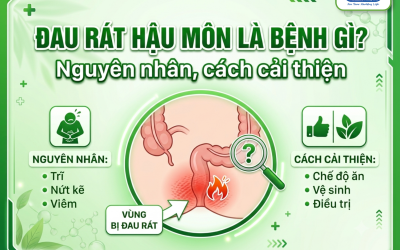 Đau rát hậu môn là bệnh gì? Tìm hiểu nguyên nhân, cách cải thiện?