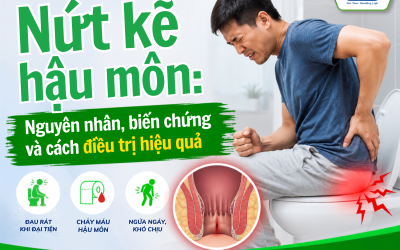 Nứt kẽ hậu môn là gì? Nguyên nhân, cách chữa nứt kẽ hậu môn tại nhà​